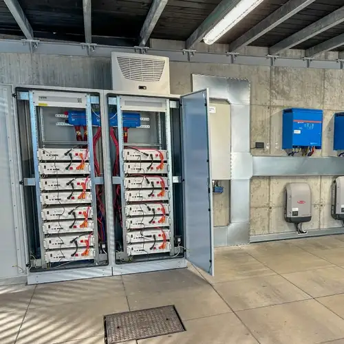 Maksymalna niezależność energetyczna