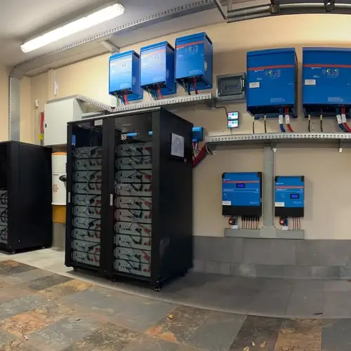 Optymalizacja zużycia energii